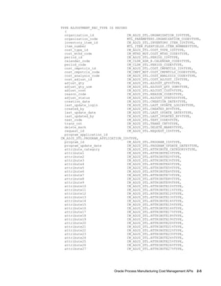 Oracle Process Manufacturing Cost Management APIs    2-5
TYPE ADJUSTMENT_REC_TYPE IS RECORD
(
organization_id CM_ADJS_DTL.ORGANIZATION_ID%TYPE,
organization_code MTL_PARAMETERS.ORGANIZATION_CODE%TYPE,
inventory_item_id CM_ADJS_DTL.INVENTORY_ITEM_ID%TYPE,
item_number MTL_ITEM_FLEXFIELDS.ITEM_NUMBER%TYPE,
cost_type_id CM_ADJS_DTL.COST_TYPE_ID%TYPE,
cost_mthd_code CM_MTHD_MST.COST_MTHD_CODE%TYPE,
period_id CM_ADJS_DTL.PERIOD_ID%TYPE,
calendar_code CM_CLDR_HDR_B.CALENDAR_CODE%TYPE,
period_code CM_CLDR_DTL.PERIOD_CODE%TYPE,
cost_cmpntcls_id CM_ADJS_DTL.COST_CMPNTCLS_ID%TYPE,
cost_cmpntcls_code CM_CMPT_MST.COST_CMPNTCLS_CODE%TYPE,
cost_analysis_code CM_ADJS_DTL.COST_ANALYSIS_CODE%TYPE,
cost_adjust_id CM_ADJS_DTL.COST_ADJUST_ID%TYPE,
adjust_qty CM_ADJS_DTL.ADJUST_QTY%TYPE,
adjust_qty_uom CM_ADJS_DTL.ADJUST_QTY_UOM%TYPE,
adjust_cost CM_ADJS_DTL.ADJUST_COST%TYPE,
reason_code CM_ADJS_DTL.REASON_CODE%TYPE,
adjust_status CM_ADJS_DTL.ADJUST_STATUS%TYPE,
creation_date CM_ADJS_DTL.CREATION_DATE%TYPE,
last_update_login CM_ADJS_DTL.LAST_UPDATE_LOGIN%TYPE,
created_by CM_ADJS_DTL.CREATED_BY%TYPE,
last_update_date CM_ADJS_DTL.LAST_UPDATE_DATE%TYPE,
last_updated_by CM_ADJS_DTL.LAST_UPDATED_BY%TYPE,
text_code CM_ADJS_DTL.TEXT_CODE%TYPE,
trans_cnt CM_ADJS_DTL.TRANS_CNT%TYPE,
delete_mark CM_ADJS_DTL.DELETE_MARK%TYPE,
request_id CM_ADJS_DTL.REQUEST_ID%TYPE,
program_application_id
CM_ADJS_DTL.PROGRAM_APPLICATION_ID%TYPE,
program_id CM_ADJS_DTL.PROGRAM_ID%TYPE,
program_update_date CM_ADJS_DTL.PROGRAM_UPDATE_DATE%TYPE,
attribute_category CM_ADJS_DTL.ATTRIBUTE_CATEGORY%TYPE,
attribute1 CM_ADJS_DTL.ATTRIBUTE1%TYPE,
attribute2 CM_ADJS_DTL.ATTRIBUTE2%TYPE,
attribute3 CM_ADJS_DTL.ATTRIBUTE3%TYPE,
attribute4 CM_ADJS_DTL.ATTRIBUTE4%TYPE,
attribute5 CM_ADJS_DTL.ATTRIBUTE5%TYPE,
attribute6 CM_ADJS_DTL.ATTRIBUTE6%TYPE,
attribute7 CM_ADJS_DTL.ATTRIBUTE7%TYPE,
attribute8 CM_ADJS_DTL.ATTRIBUTE8%TYPE,
attribute9 CM_ADJS_DTL.ATTRIBUTE9%TYPE,
attribute10 CM_ADJS_DTL.ATTRIBUTE10%TYPE,
attribute11 CM_ADJS_DTL.ATTRIBUTE11%TYPE,
attribute12 CM_ADJS_DTL.ATTRIBUTE12%TYPE,
attribute13 CM_ADJS_DTL.ATTRIBUTE13%TYPE,
attribute14 CM_ADJS_DTL.ATTRIBUTE14%TYPE,
attribute15 CM_ADJS_DTL.ATTRIBUTE15%TYPE,
attribute16 CM_ADJS_DTL.ATTRIBUTE16%TYPE,
attribute17 CM_ADJS_DTL.ATTRIBUTE17%TYPE,
attribute18 CM_ADJS_DTL.ATTRIBUTE18%TYPE,
attribute19 CM_ADJS_DTL.ATTRIBUTE19%TYPE,
attribute20 CM_ADJS_DTL.ATTRIBUTE20%TYPE,
attribute21 CM_ADJS_DTL.ATTRIBUTE21%TYPE,
attribute22 CM_ADJS_DTL.ATTRIBUTE22%TYPE,
attribute23 CM_ADJS_DTL.ATTRIBUTE23%TYPE,
attribute24 CM_ADJS_DTL.ATTRIBUTE24%TYPE,
attribute25 CM_ADJS_DTL.ATTRIBUTE25%TYPE,
attribute26 CM_ADJS_DTL.ATTRIBUTE26%TYPE,
attribute27 CM_ADJS_DTL.ATTRIBUTE27%TYPE,
 