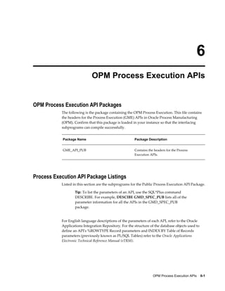 OPM Process Execution APIs    6-1
6
OPM Process Execution APIs
OPM Process Execution API Packages
The following is the package containing the OPM Process Execution. This file contains
the headers for the Process Execution (GME) APIs in Oracle Process Manufacturing
(OPM). Confirm that this package is loaded in your instance so that the interfacing
subprograms can compile successfully.
Package Name Package Description
GME_API_PUB Contains the headers for the Process
Execution APIs.
Process Execution API Package Listings
Listed in this section are the subprograms for the Public Process Execution API Package.
Tip: To list the parameters of an API, use the SQL*Plus command
DESCRIBE. For example, DESCIBE GMD_SPEC_PUB lists all of the
parameter information for all the APIs in the GMD_SPEC_PUB
package.
For English language descriptions of the parameters of each API, refer to the Oracle
Applications Integration Repository. For the structure of the database objects used to
define an API's %ROWTYPE Record parameters and INDEX BY Table of Records
parameters (previously known as PL/SQL Tables) refer to the Oracle Applications
Electronic Technical Reference Manual (eTRM).
 