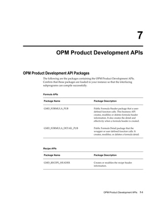 OPM Product Development APIs    7-1
7
OPM Product Development APIs
OPM Product Development API Packages
The following are the packages containing the OPM Product Development APIs.
Confirm that these packages are loaded in your instance so that the interfacing
subprograms can compile successfully.
Formula APIs
Package Name Package Description
GMD_FORMULA_PUB Public Formula Header package that a user-
defined function calls. This business API
creates, modifies or deletes formula header
information. It also creates the detail and
effectivity when a formula header is created.
GMD_FORMULA_DETAIL_PUB Public Formula Detail package that the
wrapper or user defined function calls. It
creates, modifies, or deletes a formula detail.
Recipe APIs
Package Name Package Description
GMD_RECIPE_HEADER Creates or modifies the recipe header
information.
 