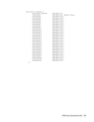 OPM Product Development APIs    7-9
TYPE FLEX IS RECORD (
ATTRIBUTE_CATEGORY VARCHAR2(30),
ATTRIBUTE1 VARCHAR2(240) DEFAULT NULL,
ATTRIBUTE2 VARCHAR2(240),
ATTRIBUTE3 VARCHAR2(240),
ATTRIBUTE4 VARCHAR2(240),
ATTRIBUTE5 VARCHAR2(240),
ATTRIBUTE6 VARCHAR2(240),
ATTRIBUTE7 VARCHAR2(240),
ATTRIBUTE8 VARCHAR2(240),
ATTRIBUTE9 VARCHAR2(240),
ATTRIBUTE10 VARCHAR2(240),
ATTRIBUTE11 VARCHAR2(240),
ATTRIBUTE12 VARCHAR2(240),
ATTRIBUTE13 VARCHAR2(240),
ATTRIBUTE14 VARCHAR2(240),
ATTRIBUTE15 VARCHAR2(240),
ATTRIBUTE16 VARCHAR2(240),
ATTRIBUTE17 VARCHAR2(240),
ATTRIBUTE18 VARCHAR2(240),
ATTRIBUTE19 VARCHAR2(240),
ATTRIBUTE20 VARCHAR2(240),
ATTRIBUTE21 VARCHAR2(240),
ATTRIBUTE22 VARCHAR2(240),
ATTRIBUTE23 VARCHAR2(240),
ATTRIBUTE24 VARCHAR2(240),
ATTRIBUTE25 VARCHAR2(240),
ATTRIBUTE26 VARCHAR2(240),
ATTRIBUTE27 VARCHAR2(240),
ATTRIBUTE28 VARCHAR2(240),
ATTRIBUTE29 VARCHAR2(240),
ATTRIBUTE30 VARCHAR2(240)
);
 