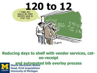 120 to 12

Reducing days to shelf with vendor services, caton-receipt
and automated bib overlay process
Sherle Abramson-Bluhm
Head, Print Acquisitions
University of Michigan

 
