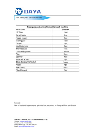 NINGBO YINZHOU DAYA MACHINERY CO., LTD
Website: www.dayaimm.com
Telephone: +86-574-56118361
Mobile/WhatsApp: +86-16657180219
Email: sales@dayamachinery.com
Free spare parts with shipment for each machine
Parts Name Amount
“O” Ring 1 set
Barrel heater 1 pc
Nozzle heater 1 pc
leveling pad 1 set
Oil gun 1pc
Mould clamping 1set
Thermocouple 1pcs
Lubricating grease 1 bucket
Plug 3pcs
Spanner 1set
MANUAL BOOK 1pc
TOOL BOX WITH TOOLS 1case
Nozzle 1pc
Pipe Clamp 4pcs
Filter Element 1pc
Remark:
Due to continual improvement, specifications are subject to change without notification
Free Spare parts for each machine
 