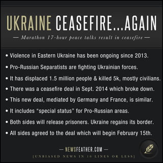 NEWSFEATHER.COM
[ U N B I A S E D N E W S I N 1 0 L I N E S O R L E S S ]
Marathon 17-hour peace talks result in ceasefire
UKRAINE CEASEFIRE...AGAIN
• Violence in Eastern Ukraine has been ongoing since 2013.
• Pro-Russian Separatists are ﬁghting Ukrainian forces.
• It has displaced 1.5 million people & killed 5k, mostly civilians.
• There was a ceaseﬁre deal in Sept. 2014 which broke down.
• This new deal, mediated by Germany and France, is similar.
• It includes “special status” for Pro-Russian areas.
• Both sides will release prisoners. Ukraine regains its border.
• All sides agreed to the deal which will begin February 15th.
 