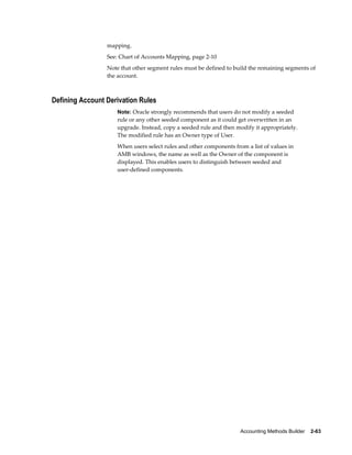 mapping.
                 See: Chart of Accounts Mapping, page 2-10
                 Note that other segment rules must be defined to build the remaining segments of
                 the account.



Defining Account Derivation Rules
                    Note: Oracle strongly recommends that users do not modify a seeded
                    rule or any other seeded component as it could get overwritten in an
                    upgrade. Instead, copy a seeded rule and then modify it appropriately.
                    The modified rule has an Owner type of User.
                    When users select rules and other components from a list of values in
                    AMB windows, the name as well as the Owner of the component is
                    displayed. This enables users to distinguish between seeded and
                    user-defined components.




                                                                    Accounting Methods Builder    2-63
 