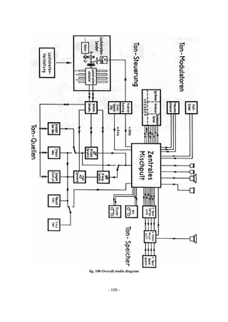 - 108 -
fig. 100 Overall studio diagram
 
