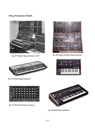 - 115 -
Moog Production Models
fig. 107 Modular Moog Synthesiser c1967
fig. 106 Another Modular Moog Synthesiser
fig. 109 Multi Moog Synthesiser
fig. 111 Moog 960 Analogue Sequencer
fig. 110 Moog Prodigy Synthesiser
 