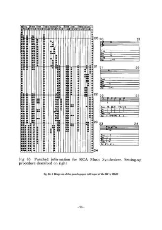 - 96 -
fig. 86 A Diagram of the punch-paper roll input of the RCA MKII
 