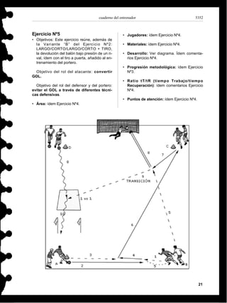 cuaderno del entrenador                               5352



Ejercicio Nº5                                         • Jugadores: ídem Ejercicio Nº4.
• Objetivos: Este ejercicio reúne, además de
  la Variante “B” del Ejercici o Nº2:                 • Materiales: ídem Ejercicio Nº4.
  LARGO/CORTO/LARGO/CORTO + TIRO,
  la devolución del balón bajo presión de un ri-      • Desarrollo: Ver diagrama. Ídem comenta-
  val, ídem con el tiro a puerta, añadido al en-        rios Ejercicio Nº4.
  trenamiento del portero.
                                                      • Progresión metodológica: ídem Ejercicio
 Objetivo del rol del atacante: c o n v e r t i r       Nº3.
GOL.
                                                      • Ratio tT/tR (tiempo Trabajo/tiempo
  Objetivo del rol del defensor y del portero:          Recuperación): ídem comentarios Ejercicio
evitar el GOL a través de diferentes técni-             Nº4.
cas defensivas.
                                                      • Puntos de atención: ídem Ejercicio Nº4.
• Área: ídem Ejercicio Nº4.




                                                                                                  21
 