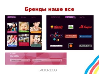 Бренды наше все 
 