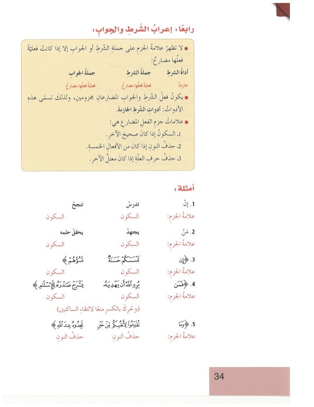 اللغة العربية 12جزء1