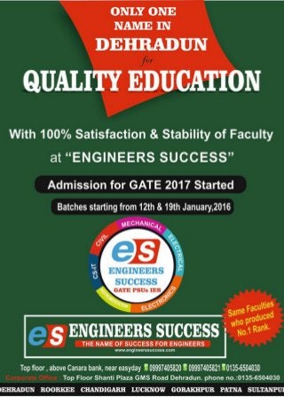 best-gate-coaching-in-delhi Engineers Success
