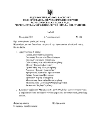 ВІДДІЛ ОСВІТИ,МОЛОДІ ТА СПОРТУ
ГОЛОПРИСТАНСЬКОЇ РАЙДЕРЖАДМІНІСТРАЦІЇ
ЧОРНОМОРСЬКА СІЛЬСЬКА РАДА
ЧОРНОМОРСЬКА ЗАГАЛЬНООСВІТНЯ ШКОЛА І-ІІІ СТУПЕНІВ
НАКАЗ
29 серпня 2018 с. Чорноморське № 102
Про зарахування учнів до 1 класу
Відповідно до заяв батьків та Інструкції про зарахування дітей до 1 класу,
НАКАЗУЮ:
1 Зарахувати до 1 класу:
Лешка Дмитра Віталійовича
Поліщука Владислава Михайловича
Винокур Єлизавету Дмитрівну
Сабельнікову Ангеліну Олександрівну
Міхєєву Варвару Дмитрівну
Гулько Мар’яну Володимирівну
Алексєєву Ельвіру Анатоліївну
Кучеренка Костянтина Руслановича
Снітко Валентину Вікторівну
Брюхович Каріну Вікторівну
Мушинську Анастасію Олекасндрівну
Мушинського Олександра Олександровича
Антоненко Каріну Сергіївну
2 Класному керівнику Мануйло Л.Є. до 01.09.2018р. зареєструвати учнів
у алфавітній книзі та подати особові справи на затвердження директору
школи.
Директор школи В.І.Кривонос
Із наказом ознайомилася:
 