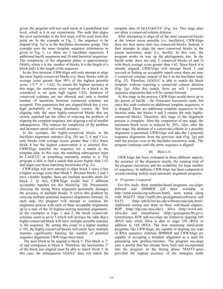 given, the program will test each taxon at a predefined leaf
level, which is 6 in our experiments. The node that aligns
the most nucleotides in the first stage will be used from that
point on. In the example in Fig. 2, the sequence to be
aligned (Fig. 2a) is in the Bacillales taxonomic group. This
example uses the same template sequence information as
given in Fig. 1, i.e. there are 3 bacillales sequences, 4
additional bacilli sequences and 10 total bacterial sequences.
The complexity of the alignment phase is approximately
O(nbl), where n is the number of blocks, b is the length of a
block and l is the length of the sequence.
In the first iteration, CRWAlign will only attempt to align
the most highly-conserved blocks (i.e. those blocks with an
average score greater than 90% of the highest possible
score: 1.8 * .9 = 1.62). To ensure the highest accuracy at
this stage, the minimum score required for a block to be
considered is set quite high (again 1.62), deletions of
conserved columns are not allowed and only a limited
number of insertions between conserved columns are
accepted. This guarantees that any aligned block has a very
high probability of being absolutely correct. By first
aligning only the most highly-conserved blocks that are
closely matched has the effect of reducing the problem of
aligning the complete sequence into aligning a set of smaller
subsequences. This reduces the complexity of the problem
and increases speed and overall accuracy.
In the example, the highly-conserved blocks in the
bacillales alignment statistics (Fig. 2b) are 2, 4 and 5 (i.e.
only blocks with average scores greater than 1.62). Since
block 4 has the highest conservation it is selected first.
CRWAlign searches the sequence for a match to the
template data. In this case, the matching subsequence must
be CAGCUU or something extremely similar to it. The
program is able to find a match that scores higher than 1.62
and aligns just those matching nucleotides (Fig. 2c).
CRWAlign will next attempt to align block 2 since it has
a higher average score than block 5. Because blocks 2 and 3
have variable lengths, there are multiple possible starts for
block 2. In fact, CRWAlign would find 3 different
acceptable matches for this block(Fig. 2d). Prematurely
choosing the wrong block alignment potentially damages
the accuracy of multiple blocks. It solves this problem by
carrying multiple potential sequence alignments forward. At
each step, the program will attempt to continue the
alignment process with each of these acceptable alignments
up to a max of the 10 highest-scoring potential alignments.
In the examples in Figs. 1 and 2, the block conserved-
columns count is set to 5 which will increase the odds that a
highly-conserved block will have multiple possible matches
in the sequence. By setting this count to a higher number
(>10), the highly-conserved blocks will rarely have multiple
matches significantly limiting the number of potential
sequence alignments CRWAlign must track.
The next block to be aligned is block 5. This block is 3’
of and contiguous to block 4. Therefore, the nucleotides 3’
of the block just aligned must be able to match block 5. In
this case, the subsequence GGGUC does not match the
template data of G[A/G]GCUC (Fig. 2e). This stage does
not allow a conserved column deletion.
After attempting to align all of the most conserved blocks
at the lowest taxon possible (i.e. bacillales), CRWAlign
does not then move onto less conserved blocks. Instead, it
then attempts to align the most conserved blocks in the
parent taxonomic node (i.e. bacilli). In this way, the
program works its way up the phylogenetic tree. In the
bacilli node, there are only 2 conserved blocks (4 and 5)
with block average score greater than 1.62. Since block 4 is
already aligned, CRWAlign will attempt block 5 and
succeed in finding an acceptable match since there are now
5 conserved columns instead of the 6 in the bacillales node
(Fig. 2f). Therefore, GGGUC is able to match the block
template without requiring a conserved column deletion
(Fig. 2g). After this match, there are still 3 potential
sequence alignments that will be carried forward.
At this stage in the process, CRWAlign would move up to
the parent of bacilli - the firmicutes taxonomic node, but
since this node contains no additional template sequences, it
is skipped. There are additional template sequences in the
bacteria node, but blocks 4 and 5 remain the only highly-
conserved blocks. Therefore, this stage of the alignment
process is complete. After the completion of any stage, the
minimum block score is reduced by 20%. Also, after the
first stage, the deletion of a conserved column in a possible
alignment is permitted. CRWAlign will take the 3 potential
sequence alignments from the previous step (Fig. 2g) and
start the process over at the bacillales taxonomic node. The
program continues until the entire sequence is aligned.
III. RESULTS
CRWAlign has been evaluated in three different aspects,
the accuracy of the alignment results, the running time of
the program executions and the scalability for large number
of sequences. In addition, CRWAlign has been compared to
several existing widely-used automatic alignment programs.
A. Programs Compared
For this study, three template-based programs, ssu-align,
Infernal and HMMER (all three available at
http://selab.janelia.org/software.html), were tested along
with MAFFT (http://mafft.cbrc.jp/alignment/software) and
SATe (http://phylo.bio.ku.edu/software/sate/sate.html).
Additional testing was done on three web-based aligners,
RDP (http://rdp.cme.msu.edu/), Silva (http://www.arb-
silva.de) and GreenGenes (http://greengenes.lbl.gov).
GreenGenes, RDP and ssu-align are limited to aligning 16S
rRNA only while Silva is able to align 23S rRNA in
addition to 16S rRNA. The four remaining stand-alone
programs, like CRWAlign, are capable of aligning any type
of RNA sequence. Infernal, HMMER and CRWAlign are
capable of accepting a template alignment as a seed for
generating new profiles/statistics. The program ssu-align
uses a profile that has already been built and incorporated
into the program. In the testing phase, MAFFT-ginsi
provided the highest accuracy of the strategies made
240
 