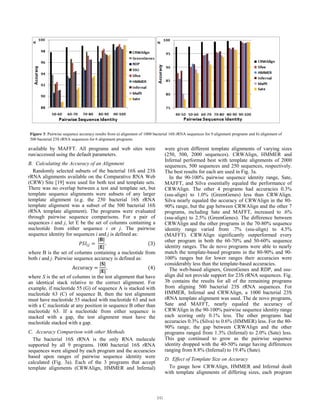 available by MAFFT. All programs and web sites were
run/accessed using the default parameters.
B. Calculating the Accuracy of an Alignment
Randomly selected subsets of the bacterial 16S and 23S
rRNA alignments available on the Comparative RNA Web
(CRW) Site [19] were used for both test and template sets.
There was no overlap between a test and template set, but
template sequence alignments were subsets of any larger
template alignment (e.g. the 250 bacterial 16S rRNA
template alignment was a subset of the 500 bacterial 16S
rRNA template alignment). The programs were evaluated
through pairwise sequence comparisons. For a pair of
sequences i and j, let E be the set of columns containing a
nucleotide from either sequence i or j. The pairwise
sequence identity for sequences i and j is defined as:
	
| |
| |
.																																				 3
where B is the set of columns containing a nucleotide from
both i and j. Pairwise sequence accuracy is defined as:
Accuracy
| |
| |
,																																			 4
where S is the set of columns in the test alignment that have
an identical stack relative to the correct alignment. For
example, if nucleotide 55 (G) of sequence A is stacked with
nucleotide 63 (C) of sequence B, then the test alignment
must have nucleotide 55 stacked with nucleotide 63 and not
with a C nucleotide at any position in sequence B other than
nucleotide 63. If a nucleotide from either sequence is
stacked with a gap, the test alignment must have the
nucleotide stacked with a gap.
C. Accuracy Comparison with other Methods
The bacterial 16S rRNA is the only RNA molecule
supported by all 9 programs. 1000 bacterial 16S rRNA
sequences were aligned by each program and the accuracies
based upon ranges of pairwise sequence identity were
calculated (Fig. 3a). Each of the 3 programs that accept
template alignments (CRWAlign, HMMER and Infernal)
were given different template alignments of varying sizes
(250, 500, 2000 sequences). CRWAlign, HMMER and
Infernal performed best with template alignments of 2000
sequences, 500 sequences and 250 sequences, respectively.
The best results for each are used in Fig. 3a.
In the 90-100% pairwise sequence identity range, Sate,
MAFFT, and Silva essentially equaled the performance of
CRWAlign. The other 4 programs had accuracies 0.3%
(ssu-align) to 1.0% (GreenGenes) less than CRWAlign.
Silva nearly equaled the accuracy of CRWAlign in the 80-
90% range, but the gap between CRWAlign and the other 7
programs, including Sate and MAFFT, increased to .6%
(ssu-align) to 2.5% (GreenGenes). The difference between
CRWAlign and the other programs in the 70-80% sequence
identity range varied from .7% (ssu-align) to 4.5%
(MAFFT). CRWAlign significantly outperformed every
other program in both the 60-70% and 50-60% sequence
identity ranges. The de novo programs were able to nearly
match the template-based programs in the 80-90% and 90-
100% ranges but for lower ranges their accuracies were
considerably less than the template-based accuracies.
The web-based aligners, GreenGenes and RDP, and ssu-
align did not provide support for 23S rRNA sequences. Fig.
3b contains the results for all of the remaining programs
from aligning 500 bacterial 23S rRNA sequences. For
HMMER, Infernal and CRWAlign, a 1000 bacterial 23S
rRNA template alignment was used. The de novo programs,
Sate and MAFFT, nearly equaled the accuracy of
CRWAlign in the 90-100% pairwise sequence identity range
each scoring only 0.1% less. The other programs had
accuracies 0.3% (Silva) to 0.6% (HMMER) less. For the 80-
90% range, the gap between CRWAlign and the other
programs ranged from 1.3% (Infernal) to 2.0% (Sate) less.
This gap continued to grow as the pairwise sequence
identity dropped with the 40-50% range having differences
ranging from 8.8% (Infernal) to 19.4% (Sate).
D. Effect of Template Size on Accuracy
To gauge how CRWAlign, HMMER and Infernal dealt
with template alignments of differing sizes, each program
Figure 3: Pairwise sequence accuracy results from a) alignment of 1000 bacterial 16S rRNA sequences for 9 alignment programs and b) alignment of
500 bacterial 23S rRNA sequences for 6 alignment programs.
241
 