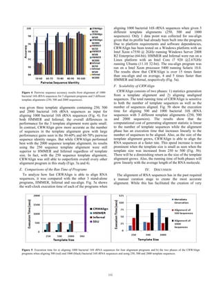 was given three template alignments containing 250, 500
and 2000 bacterial 16S rRNA sequences as input for
aligning 1000 bacterial 16S rRNA sequences (Fig. 4). For
both HMMER and Infernal, the overall differences in
performance for the 3 template alignment were quite small.
In contrast, CRWAlign grew more accurate as the number
of sequences in the template alignment grew with large
performance gains seen in the 50-60% and 60-70% pairwise
sequence identity ranges. But while CRWAlign performed
best with the 2000 sequence template alignment, its results
using the 250 sequence template alignment were still
superior to HMMER and Infernal regardless of template
size. In fact, with the 250 sequence template alignment,
CRWAlign was still able to outperform overall every other
alignment program in this study (Figs. 3a and 4).
E. Comparisons of the Run Time of Programs
To analyze how fast CRWAlign is able to align RNA
sequences, it was compared with the other 3 stand-alone
programs, HMMER, Infernal and ssu-align. Fig. 5a shows
the wall-clock execution time of each of the programs when
aligning 1000 bacterial 16S rRNA sequences when given 3
different template alignments (250, 500 and 1000
sequences). Only 1 data point was collected for ssu-align
given that its profile had already been built into the program.
Due to platform requirements and software dependencies,
CRWAlign has been tested on a Windows platform with an
Intel Xeon x7550 @ 2GHz running Windows Server 2008
R2 Enterprise (64-bit). HMMER and Infernal were run on a
Linux platform with an Intel Core i7 920 @2.67GHz
running Ubuntu (11.10 32-bit). The ssu-align program was
run on a Intel Xeon processor 5400 running Solaris 10.0.
The results show that CRWAlign is over 15 times faster
than ssu-align and on average, 4 and 5 times faster than
HMMER and Infernal, respectively (Fig. 5a).
F. Scalability of CRWAlign
CRWAlign consists of two phases: 1) statistics generation
from a template alignment and 2) aligning unaligned
sequences. The total running time of CRWAlign is sensitive
to both the number of template sequences as well as the
number of sequences aligned. Fig. 5b show the execution
time for aligning 500 and 1000 bacterial 16S rRNA
sequences with 3 different template alignments (250, 500
and 2000 sequences). The results show that the
computational cost of generating alignment statistic is linear
to the number of template sequences while the alignment
phase has an execution time that increases linearly to the
number of sequences to be aligned. Also, as the size of the
template alignment grows, CRWAlign is able to align the
RNA sequences at a faster rate. This speed increase is most
prominent when the template size is small as seen when the
template size was increased from 250 to 500 (Fig. 5b).
There will be a diminishing return as the size of the template
alignment grows. Also, the running time of both phases will
grow linearly with the average length of the RNA molecule.
IV. DISCUSSION
The alignment of RNA sequences has in the past required
a manual curation stage to create the most accurate
alignment. While this has facilitated the creation of very
Figure 5: Execution time for a) aligning 1000 bacterial 16S rRNA sequences for four alignment programs and b) the two phases of the CRWAlign
programs when aligning 500 (red) and 1000 (black) bacterial 16S rRNA sequences and using 250, 500 and 2000 template sequences.
Figure 4: Pairwise sequence accuracy results from alignment of 1000
bacterial 16S rRNA sequences for 3 alignment programs and 3 different
template alignments (250, 500 and 2000 sequences).
242
 