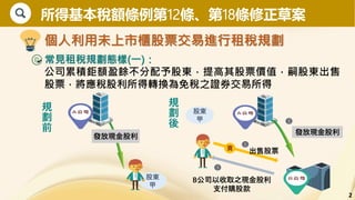 2
 常見租稅規劃態樣(一)：
公司累積鉅額盈餘不分配予股東，提高其股票價值，嗣股東出售
股票，將應稅股利所得轉換為免稅之證券交易所得
個人利用未上市櫃股票交易進行租稅規劃
所得基本稅額條例第12條、第18條修正草案
規
劃
前
規
劃
後
...