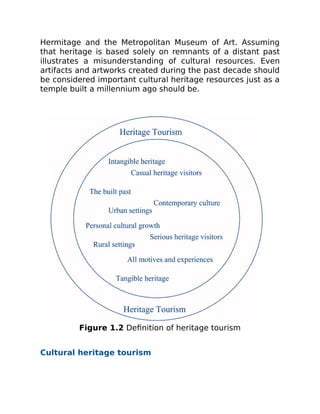 Cultural Heritage And Tourism An Introduction Aspects Of Tourism Texts ...