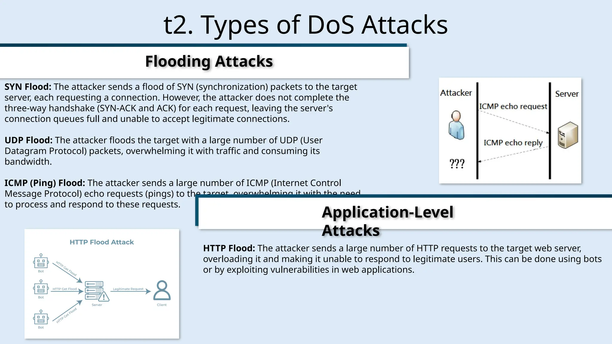 Denial of Service (DoS) and Distributed DoS (DDoS) Attacks | PPTX