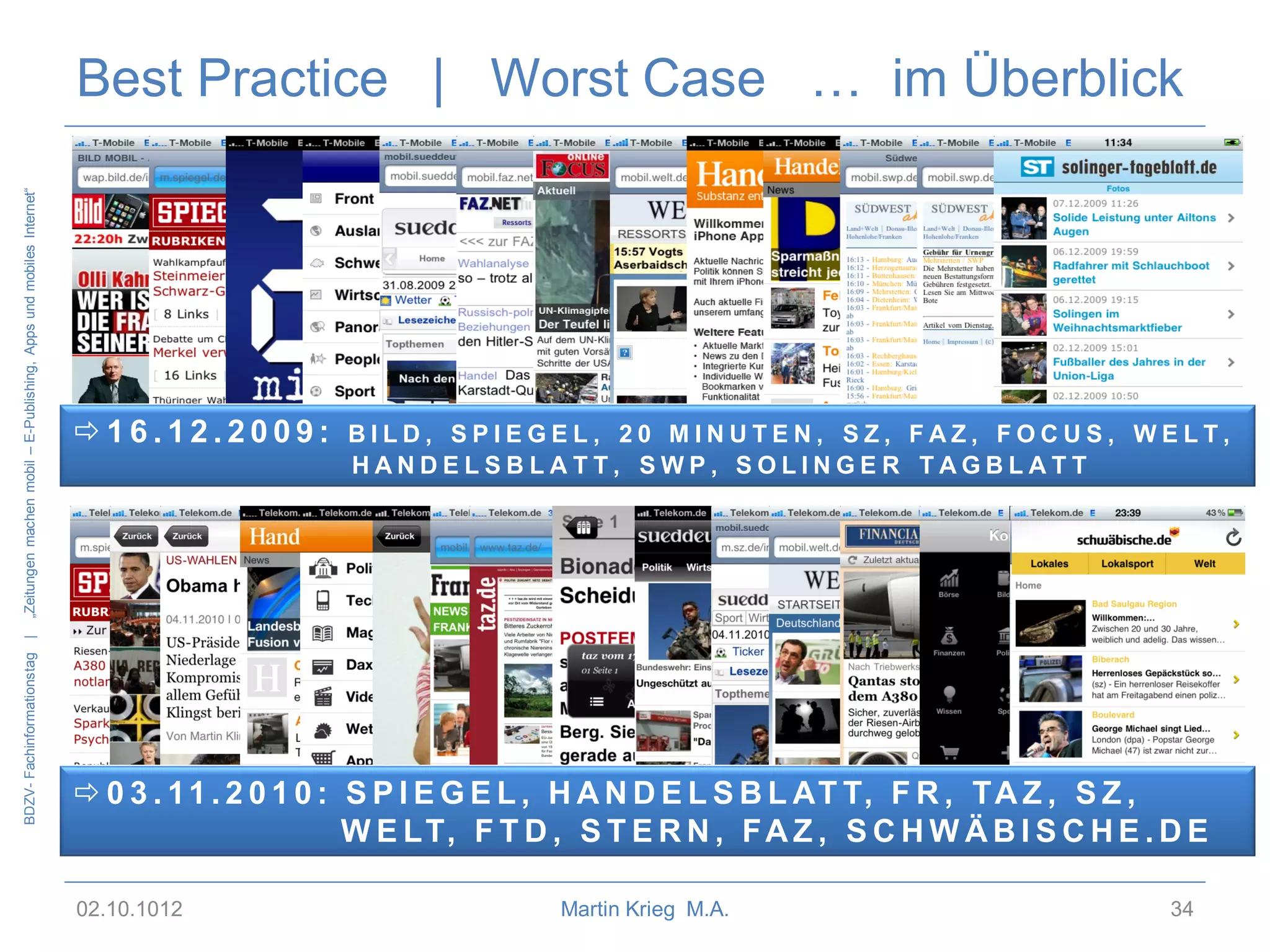 BDZV- Fachinformationstag |

„Zeitungen machen mobil – E-Publishing, Apps und mobiles Internet“

Best Practice | Worst Case … im Überblick

16.12.2009:

BILD, SPIEGEL, 20 MINUTEN, SZ, FAZ, FOCUS, WELT,
HANDELSBLATT, SWP, SOLINGER TAGBLATT

 0 3 . 1 1 . 2 0 1 0 : S P I E G E L , H A N D E L S B L AT T, F R , TA Z , S Z ,
W E LT, F T D , S T E R N , F A Z , S C H W Ä B I S C H E . D E
02.10.1012

Martin Krieg M.A.

34

 