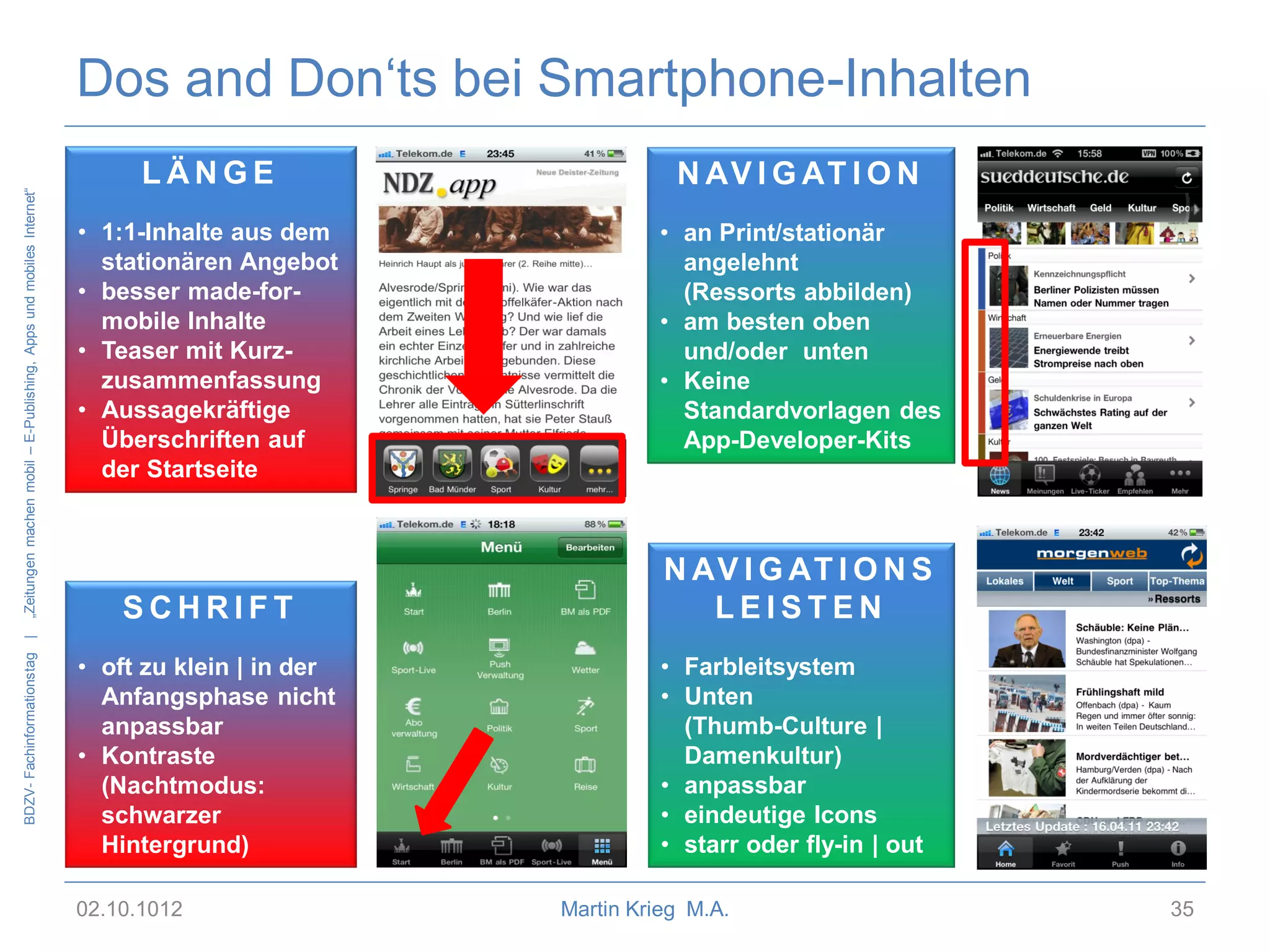 BDZV- Fachinformationstag |

„Zeitungen machen mobil – E-Publishing, Apps und mobiles Internet“

Dos and Don‘ts bei Smartphone-Inhalten
LÄNGE

N AV I G AT I O N

• 1:1-Inhalte aus dem
stationären Angebot
• besser made-formobile Inhalte
• Teaser mit Kurzzusammenfassung
• Aussagekräftige
Überschriften auf
der Startseite

• an Print/stationär
angelehnt
(Ressorts abbilden)
• am besten oben
und/oder unten
• Keine
Standardvorlagen des
App-Developer-Kits

SCHRIFT

N AV I G AT I O N S
LEISTEN

• oft zu klein | in der
Anfangsphase nicht
anpassbar
• Kontraste
(Nachtmodus:
schwarzer
Hintergrund)

• Farbleitsystem
• Unten
(Thumb-Culture |
Damenkultur)
• anpassbar
• eindeutige Icons
• starr oder fly-in | out

02.10.1012

Martin Krieg M.A.

35

 