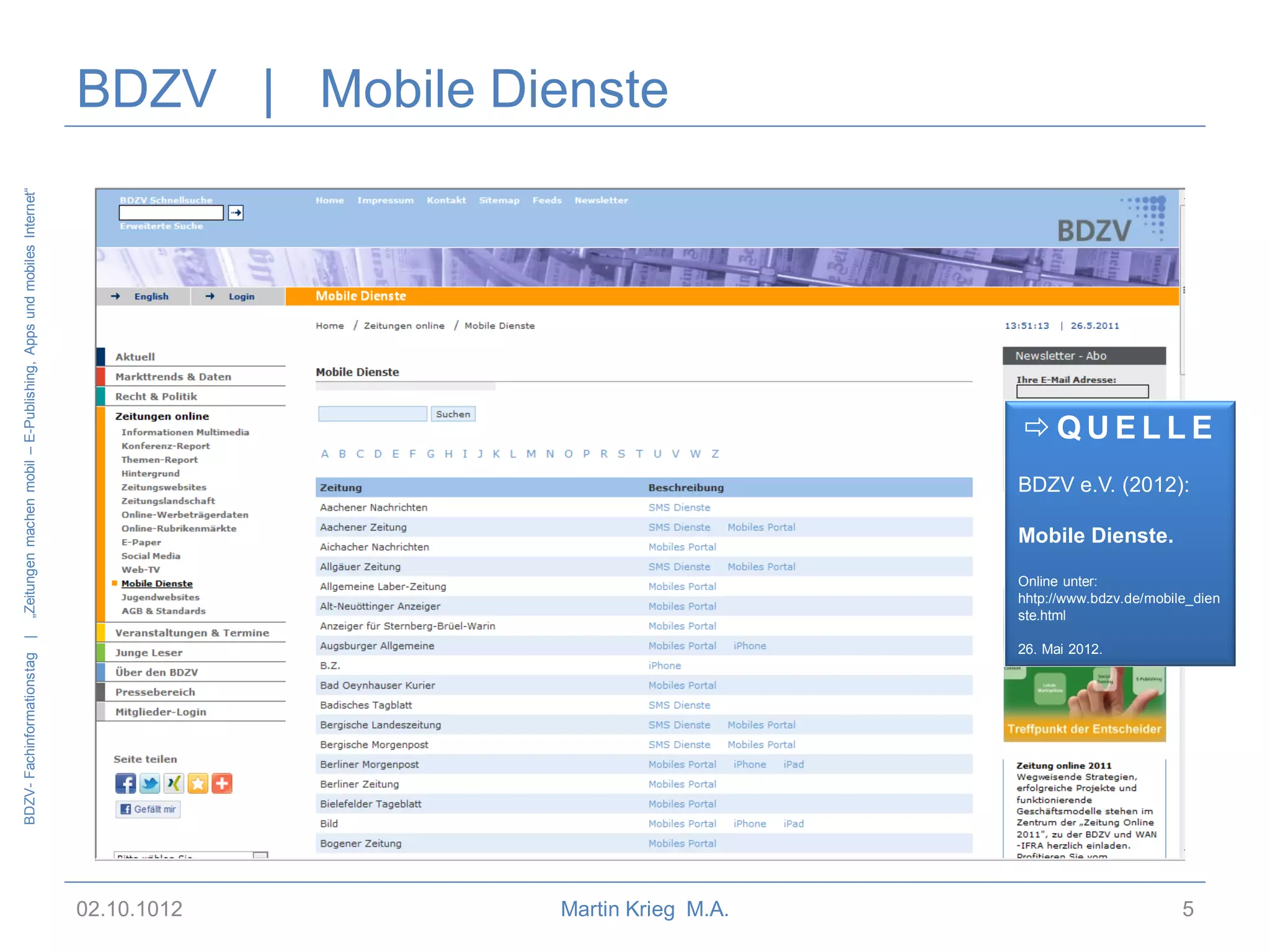 „Zeitungen machen mobil – E-Publishing, Apps und mobiles Internet“

BDZV | Mobile Dienste

QUELLE
BDZV e.V. (2012):
Mobile Dienste.

BDZV- Fachinformationstag |

Online unter:
hhtp://www.bdzv.de/mobile_dien
ste.html
26. Mai 2012.

02.10.1012

Martin Krieg M.A.

5

 