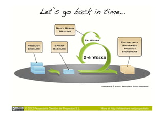 Let’s go back in time…!




© 2012 Proyectalis Gestión de Proyectos S.L.   More at http://slideshare.net/proyectalis
 