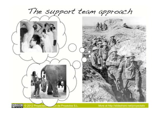 The support team approach!




© 2012 Proyectalis Gestión de Proyectos S.L.   More at http://slideshare.net/proyectalis
 