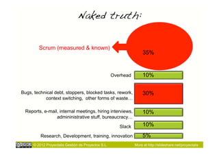 Naked truth:!

         Scrum (measured & known)
                                                                     35%


                                                     Overhead        10%

Bugs, technical debt, stoppers, blocked tasks, rework,               30%
           context switching, other forms of waste…

  Reports, e-mail, internal meetings, hiring interviews,             10%
                 admininistrative stuff, bureaucracy…

                                                        Slack        10%
          Research, Development, training, innovation                5%
      © 2012 Proyectalis Gestión de Proyectos S.L.              More at http://slideshare.net/proyectalis
 