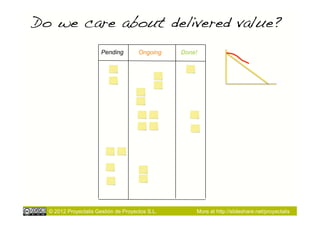 Do we care about delivered value? !
                       Pending        Ongoing    Done!




  © 2012 Proyectalis Gestión de Proyectos S.L.       More at http://slideshare.net/proyectalis
 