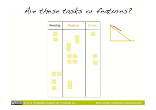 Are these tasks or features?!
                     Pending        Ongoing    Done!




© 2012 Proyectalis Gestión de Proyectos S.L.       More at http://slideshare.net/proyectalis
 