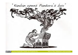 “Kanban opens Pandora’s box”!




© 2012 Proyectalis Gestión de Proyectos S.L.   More at http://slideshare.net/proyectalis
 