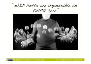 “WIP limits are impossible to
        fulfill here”!




© 2012 Proyectalis Gestión de Proyectos S.L.   More at http://slideshare.net/proyectalis
 