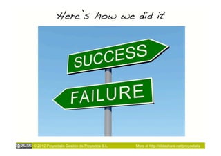Here’s how we did it!




© 2012 Proyectalis Gestión de Proyectos S.L.   More at http://slideshare.net/proyectalis
 