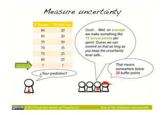 Measure uncertainty!
       V Scrum         Buffer cap
            80              20                 Uuuh… Well, on average
                                               we make something like
            85              20
                                               75 scrum points per
            75              30                 sprint. Guess we can
            70              35                 commit on that as long as
                                               you keep the uncertainty
            75              25                 level safe…
            80              25
             ?               ?                                      That means
                                                                    somewhere below
           ¿Your prediction?                                        25 buffer points




© 2012 Proyectalis Gestión de Proyectos S.L.            More at http://slideshare.net/proyectalis
 
