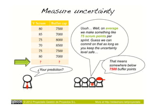 Measure uncertainty!
       V Scrum         Buffer cap
            80             7500                Uuuh… Well, on average
                                               we make something like
            85             7000
                                               75 scrum points per
            75             8000                sprint. Guess we can
            70             8500                commit on that as long as
                                               you keep the uncertainty
            75             7500                level safe…
            80             7000
             ?               ?                                      That means
                                                                    somewhere below
           ¿Your prediction?                                        7500 buffer points




© 2012 Proyectalis Gestión de Proyectos S.L.            More at http://slideshare.net/proyectalis
 