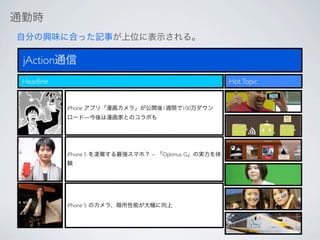 通勤時
自分の興味に合った記事が上位に表示される。

 jAction通信
 Headline                                              Hot Topic


            iPhone アプリ「漫画カメラ」が公開後1週間で100万ダウン
            ロード―今後は漫画家とのコラボも




            iPhone 5 を凌駕する最強スマホ？ -- 「Optimus G」の実力を体
            験




            iPhone 5 のカメラ、暗所性能が大幅に向上
 