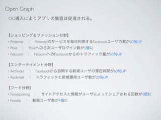 Open Graph
 OG導入によりアプリの集客は促進される。


【ショッピング＆ファッション分野】
・Pinterest ： Pinterestのサービスを毎日利用するFacebookユーザの数が60％UP
・Pose ： Poseへの日次ユーザログイン数が5倍に
・Feb.com ： Feb.comへのFacebookからのトラフィック量が50％UP

【エンターテイメント分野】
・Artﬁnder ： Facebookから訪問する新規ユーザの滞在時間が60％UP
・Rockmelt ： トラフィックと新規獲得ユーザ数が20％UP

【フード分野】
・Foodspotting ： サイトアクセスと情報がユーザによってシェアされる回数が3倍に
・Foodily ： 新規ユーザ数が4倍に
 