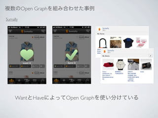 複数のOpen Graphを組み合わせた事例
Sumally




     WantとHaveによってOpen Graphを使い分けている
 