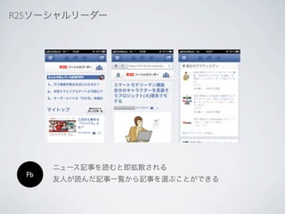 R25ソーシャルリーダー




       ニュース記事を読むと即拡散される
  Fb
       友人が読んだ記事一覧から記事を選ぶことができる
 