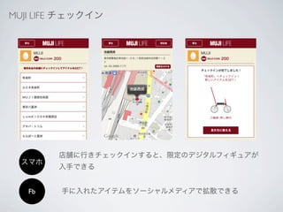 MUJI LIFE チェックイン




        店舗に行きチェックインすると、限定のデジタルフィギュアが
  スマホ
        入手できる


   Fb   手に入れたアイテムをソーシャルメディアで拡散できる
 
