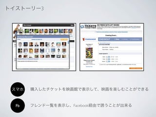 トイストーリー3




 スマホ   購入したチケットを映画館で表示して、映画を楽しむことができる



  Fb   フレンド一覧を表示し、Facebook経由で誘うことが出来る
 