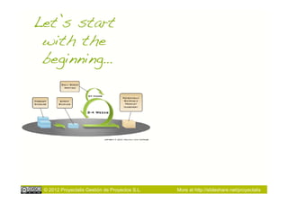 Let’s start
 with the
 beginning…!




 © 2012 Proyectalis Gestión de Proyectos S.L.   More at http://slideshare.net/proye...