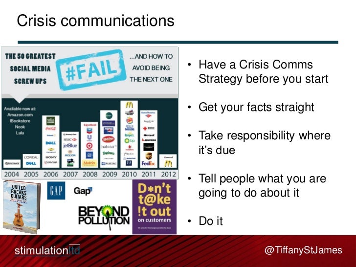 Celebrity Endorsement and Social Media