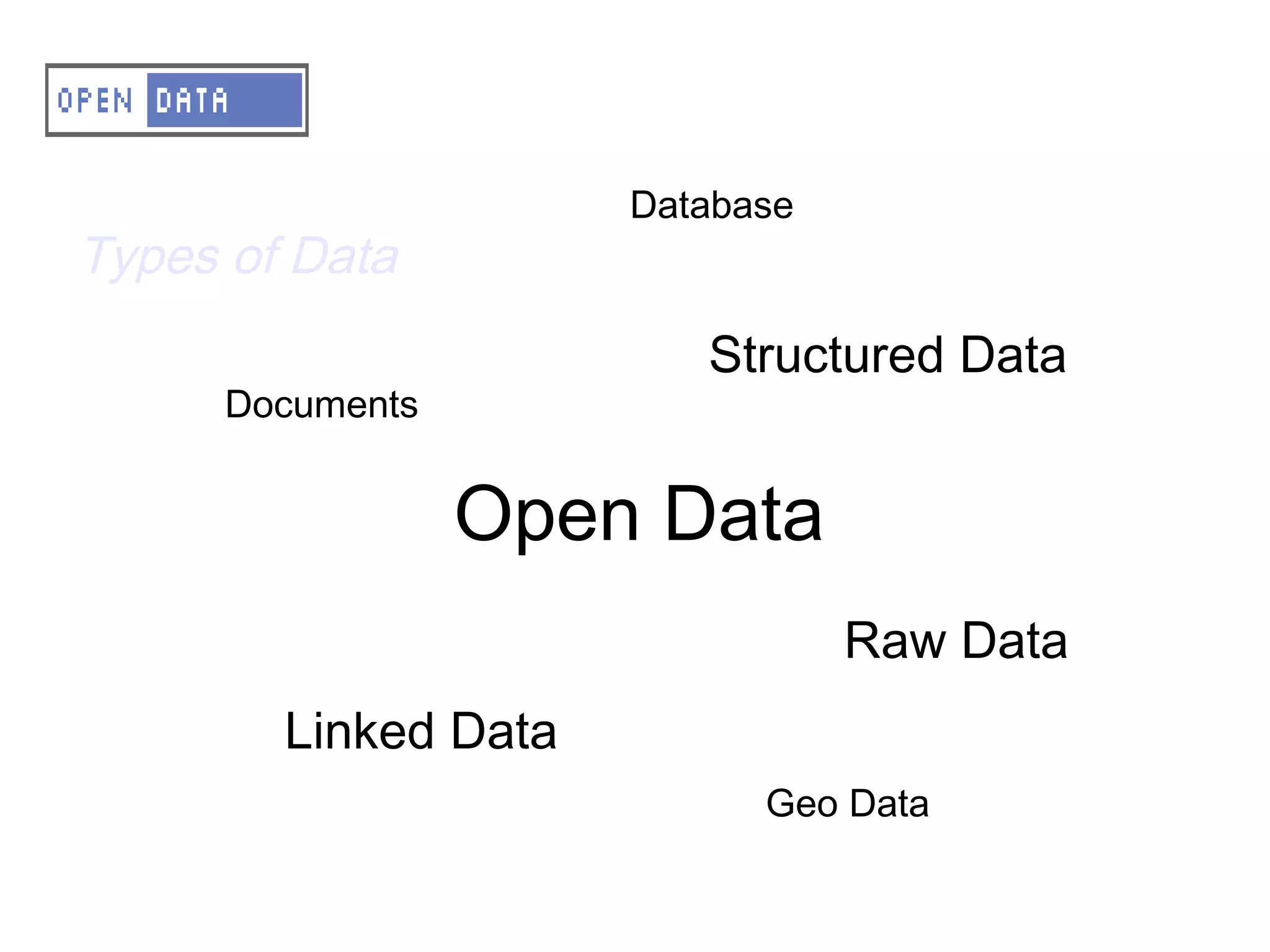 A – OD – Status of OD
                        Database
Types of Data
                           Structured Data
  Documents
      Documents


  Raw data          Open Data
                                   Raw Data
  Structured data
         Linked Data
  Linked data                 Geo Data
 