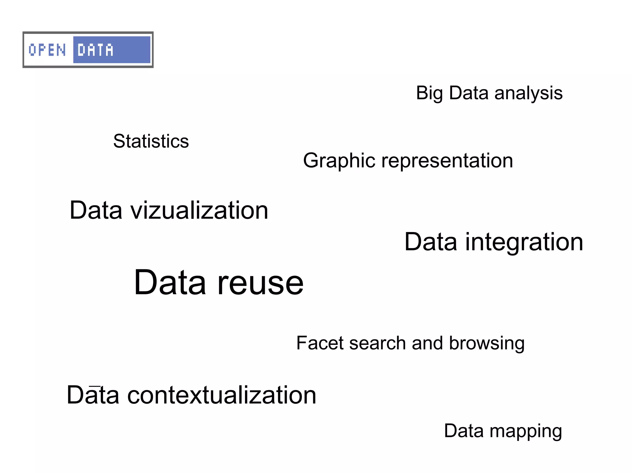 A – OD – Why opening up data?
                                        Big Data analysis
Graphic representation of dataset
      Statistics
    to visualize it easily   Graphic representation

Data reuse and combination
  Data vizualization
                                       Data integration
Data integrationreuse
        Data
    to compare easily
Facet search and browsing search and browsing
                     Facet

  Data to contextualize information easily
   –
       contextualization
                                           Data mapping
 