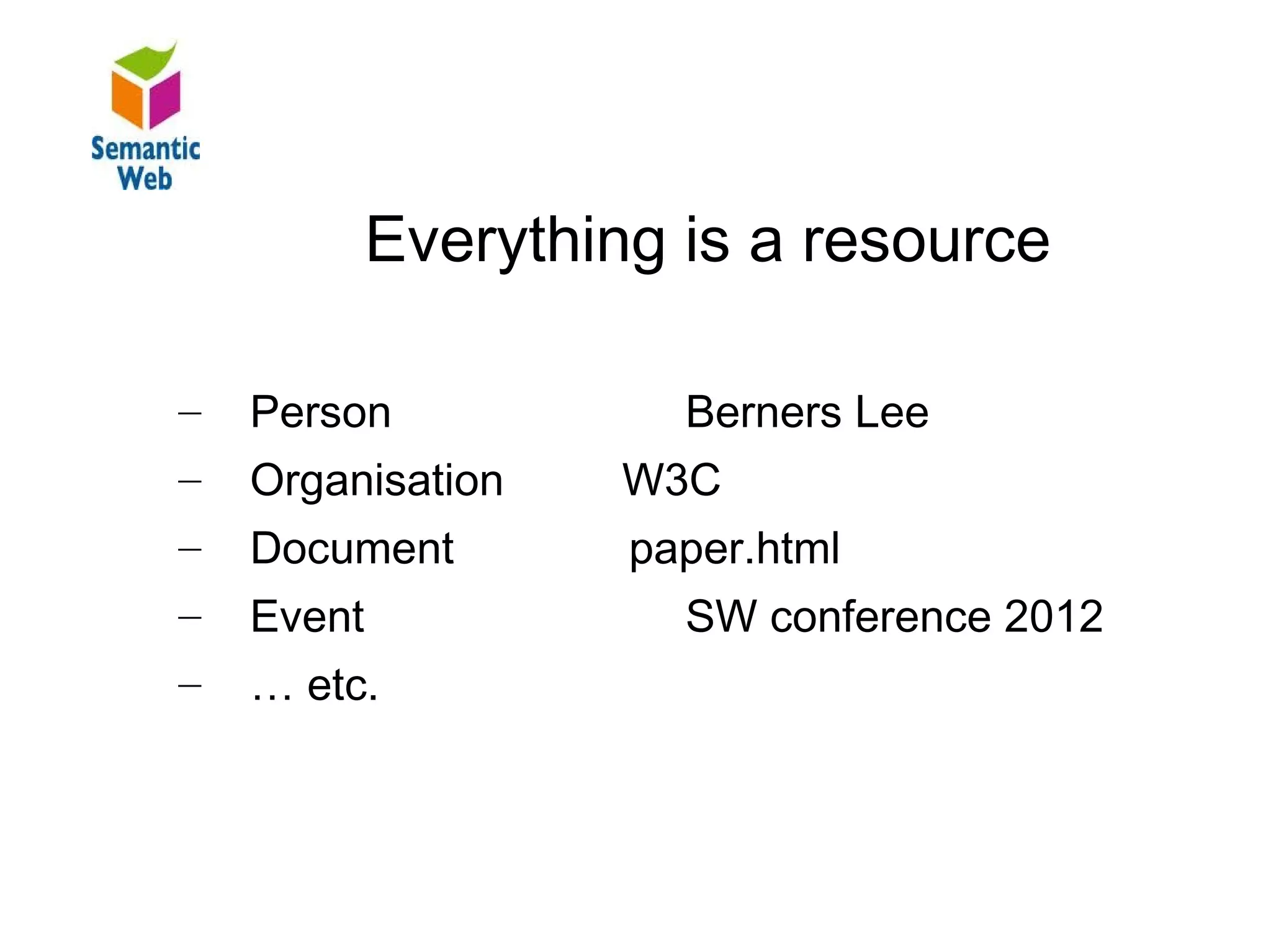 B – SW – Resources
                 Everything is a resource
Everything is a resource
     –   Person              Berners Lee
     –   Organisation      W3C
     –   Document          paper.html
     –   Event               SW conference 2012
     –   … etc.
 