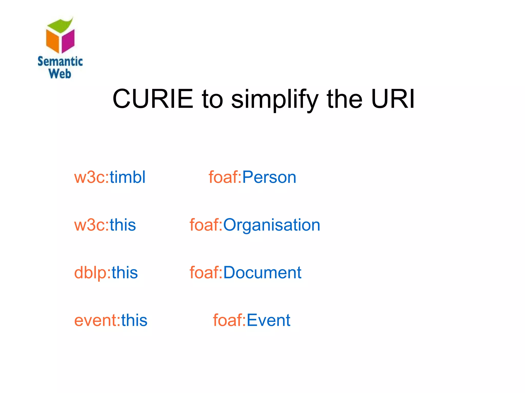 B – SW – Resources
           CURIE to simplify the URI
Namespace to simplify URI


      w3c:timbl        foaf:Person

      w3c:this       foaf:Organisation

      dblp:this      foaf:Document

      event:this        foaf:Event
 