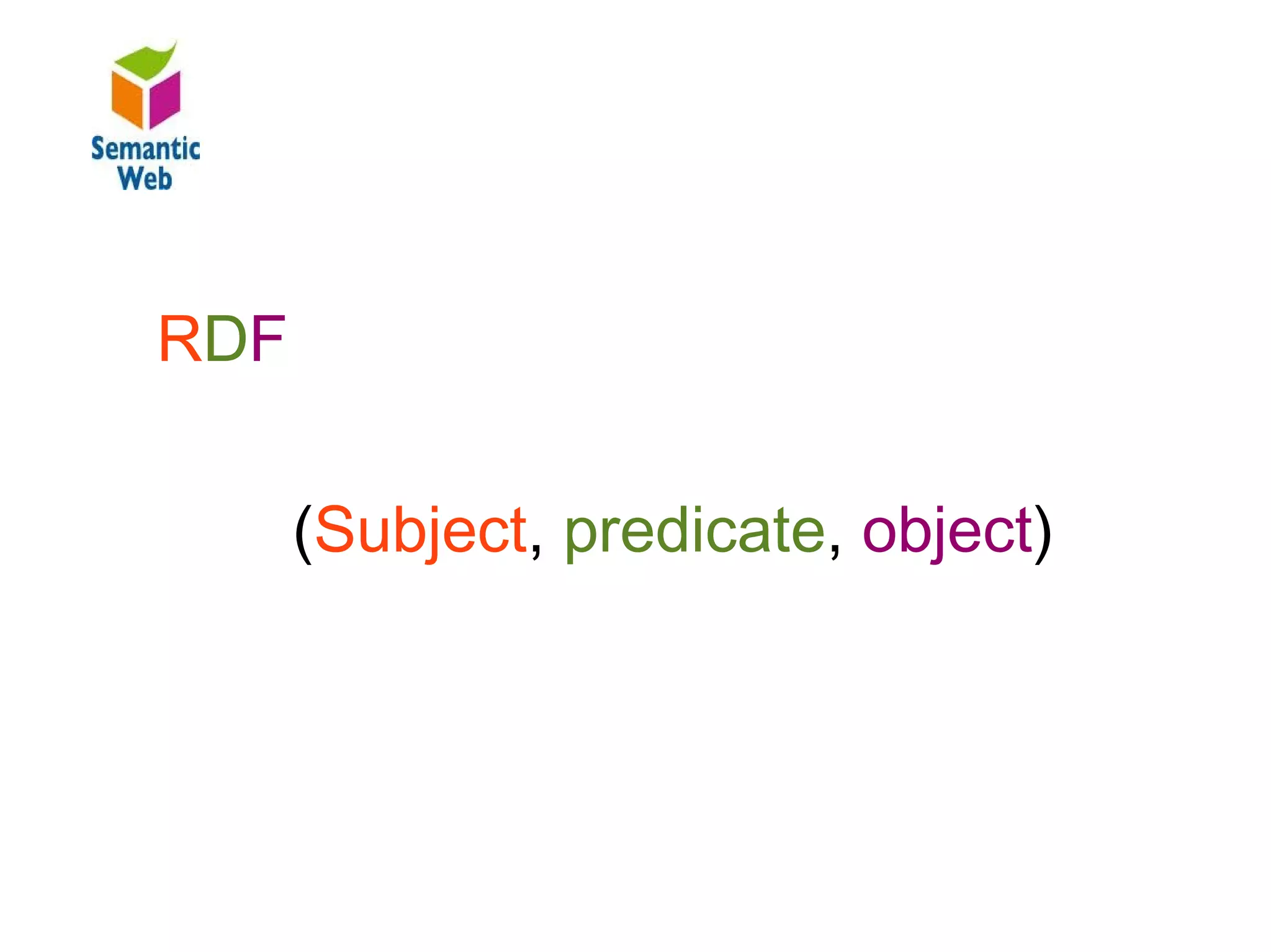 B – SW – Triples

RDFRDF

   (Subject, predicate, object)
         (Subject, predicate, object)
 