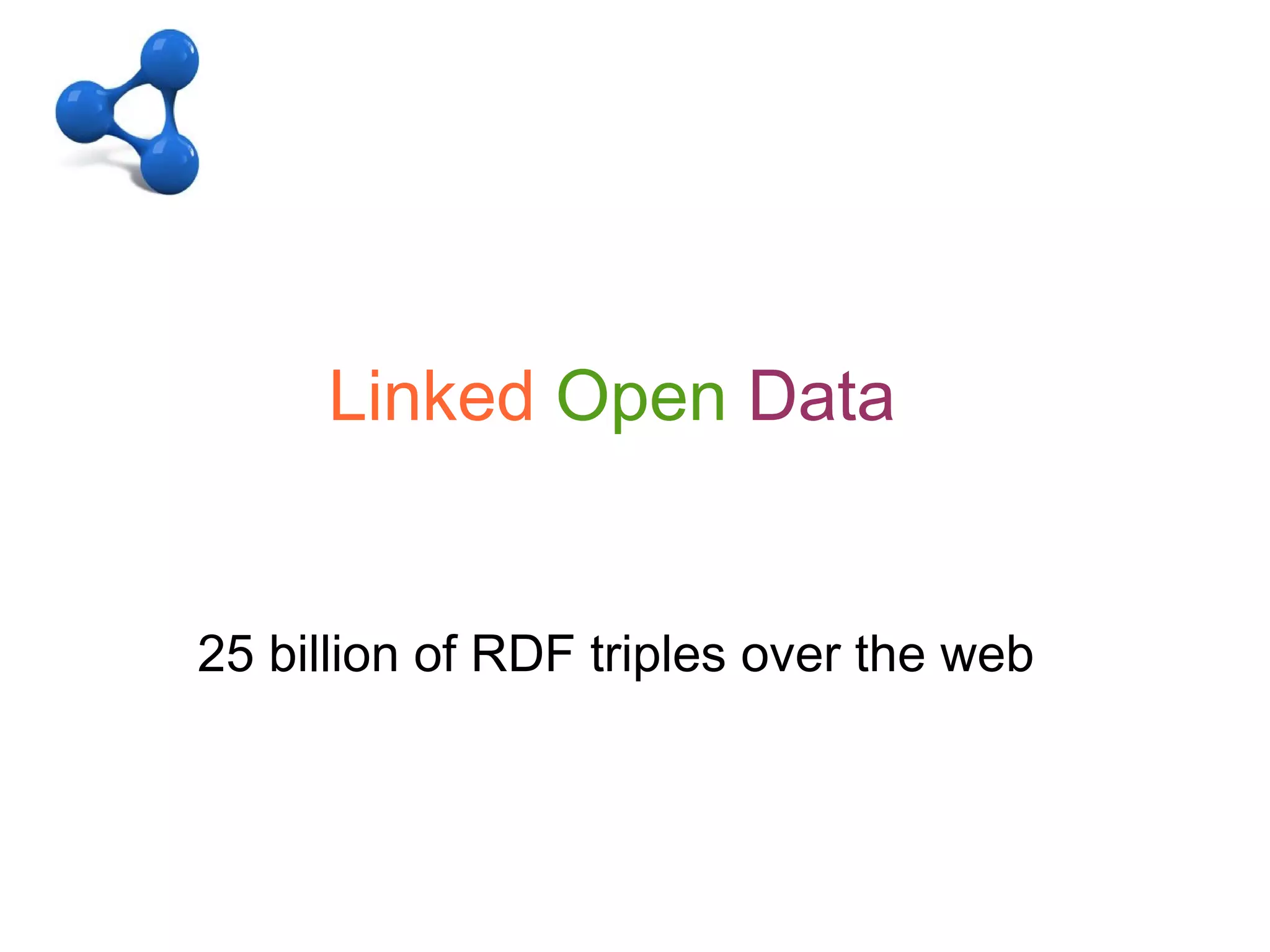 B – SW – Big Giant Graph
Open Data + Data Interconnection

          Linked
Linked Open Data       Open Data

    25 billion RDF triples over the web
    25 billion of RDF triples over the web
 