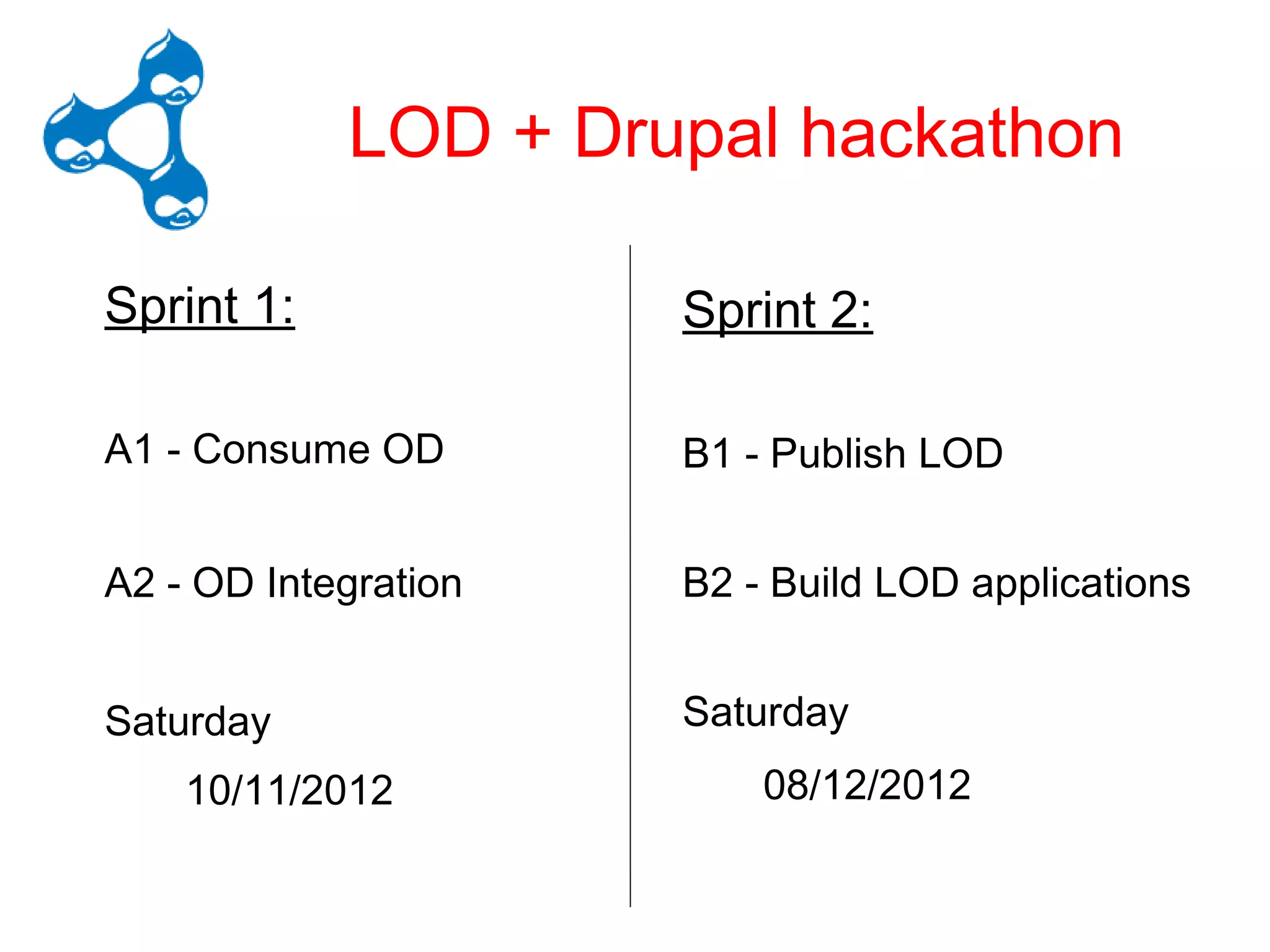 E –LOD + Drupal hackathon
          LODrupal Hackathon

Sprint 1:             Sprint 2:

A1 - Consume OD       B1 - Publish LOD


A2 - OD Integration   B2 - Build LOD applications


Saturday              Saturday
    10/11/2012            08/12/2012
 